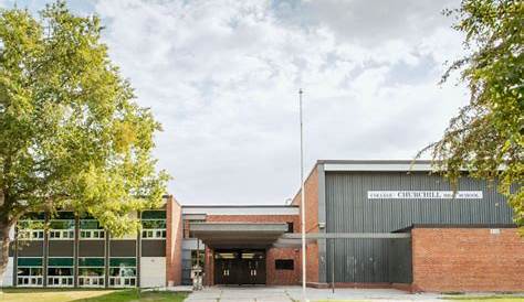 Understanding Collège Churchill High School: Programs, Culture, and Community Impact