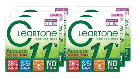 Understanding Cleartone Strings: Benefits for Guitarists