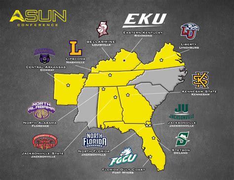 A group of diverse college students representing various ASUN Conference member schools.