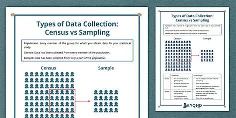 Technicians conducting the data collection process for the Pakistani census.