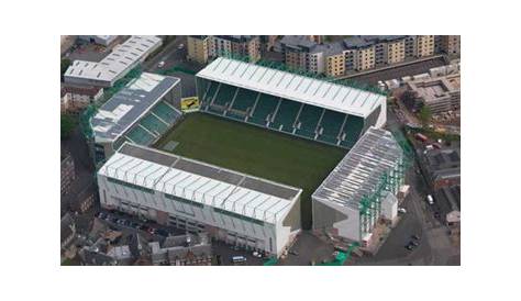 Understanding the 1990 Hibernian F.C. Takeover Bid and Its Impact