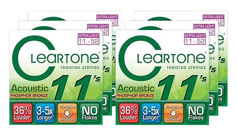 Understanding Cleartone Strings: Benefits for Guitarists