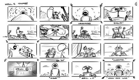 Discovering Gábor Csupó: The Creative Force Behind Animation