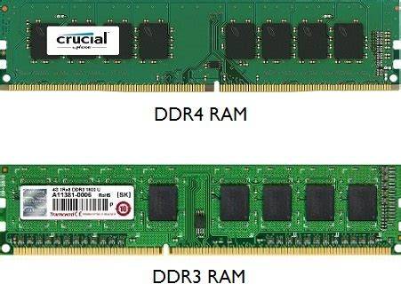 A comparison image showing DDR4 RAM modules next to DDR3 RAM modules.