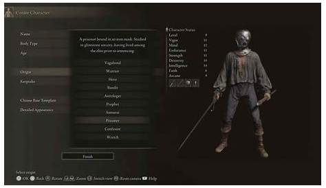 Understanding Elden Ring: A Beginner's Guide