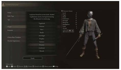Understanding Elden Ring: A Beginner's Guide