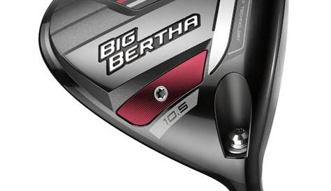 Understanding the Callaway Family's Impact on Golf
