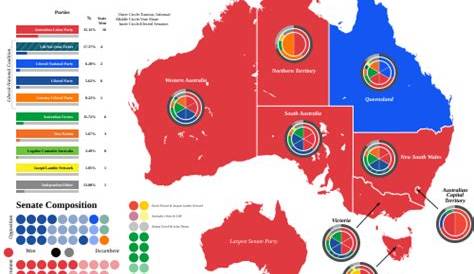 Understanding the 2004 Australian Senate Election