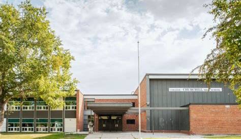 Understanding Collège Churchill High School: Programs, Culture, and Community Impact