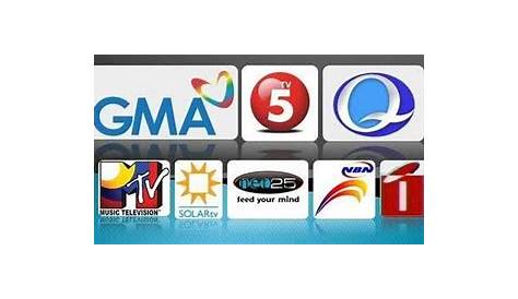 Discovering Philippine Television: Your Guide to Shows and More