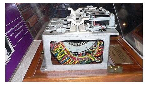 Understanding the Type B Cipher Machine in Cryptography