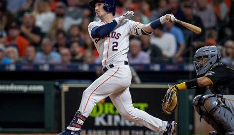 What You Need to Know About the 2023 Houston Astros Season