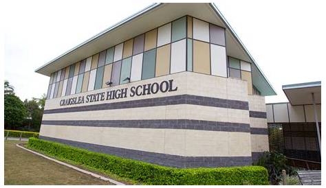 Understanding Craigslea State High School: What You Need to Know
